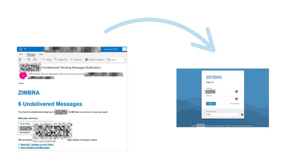 business email compromise root cause identified