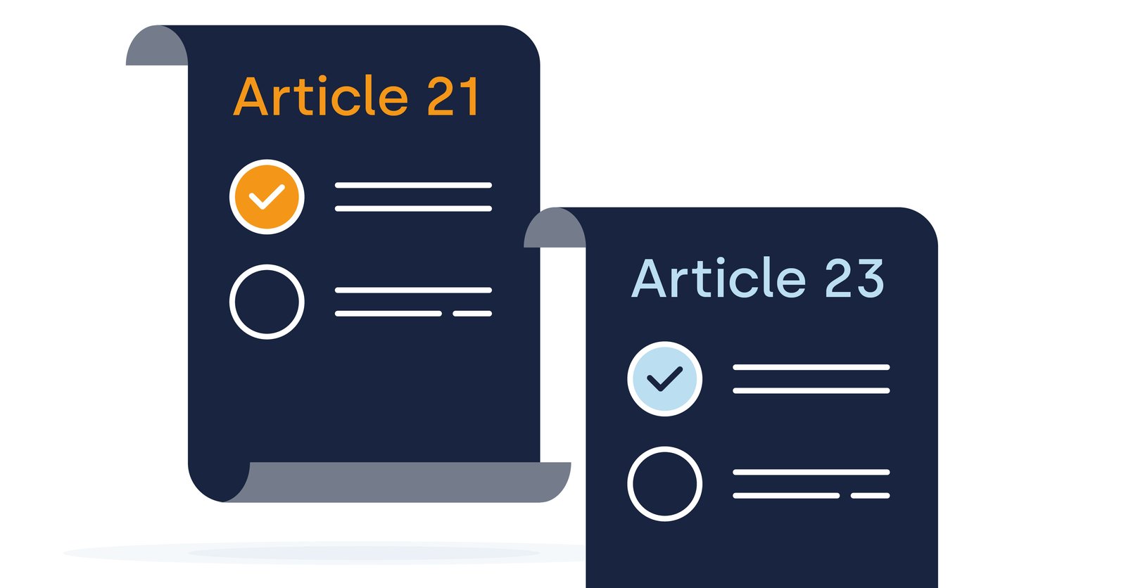 NIS2 Directive Article 21 and Article 23