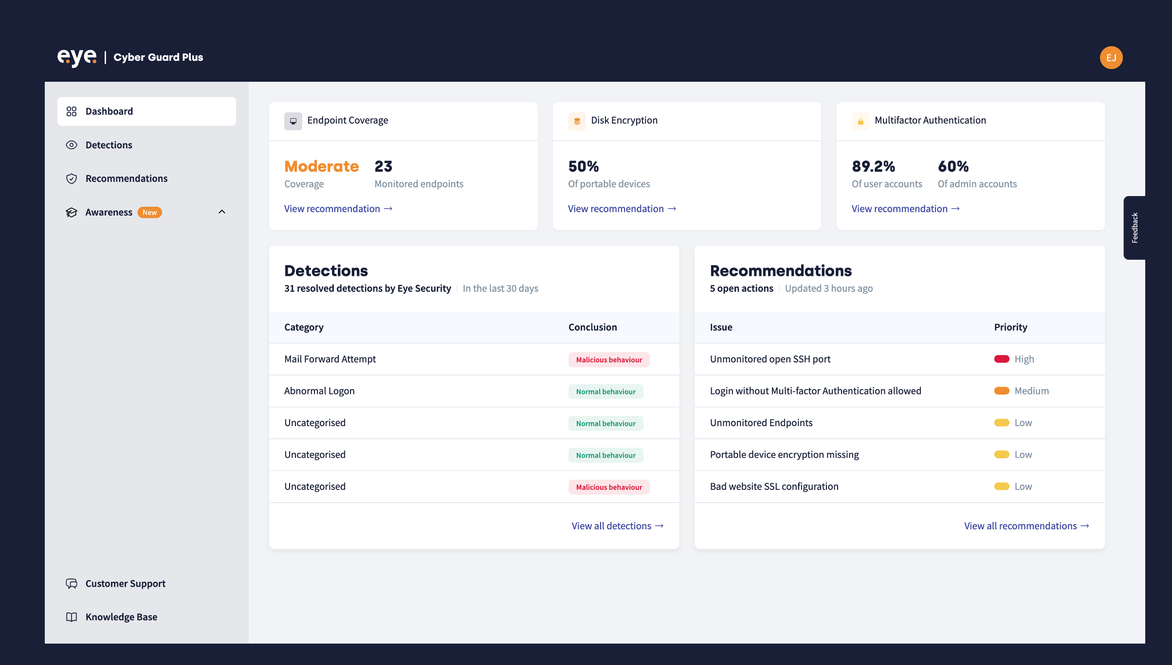 Eye Portal Dashboard Border crop