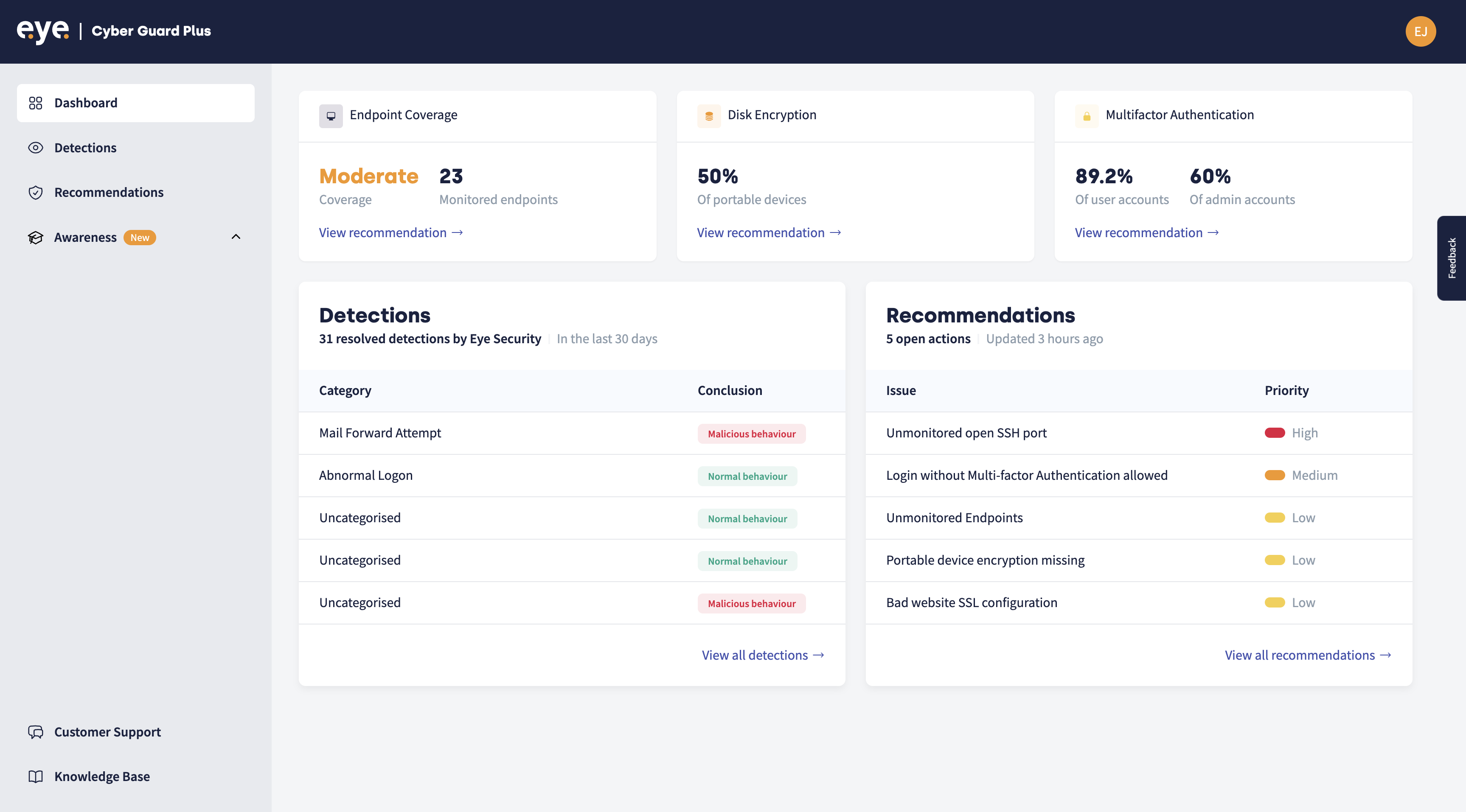 Eye Portal Dashboard Full crop