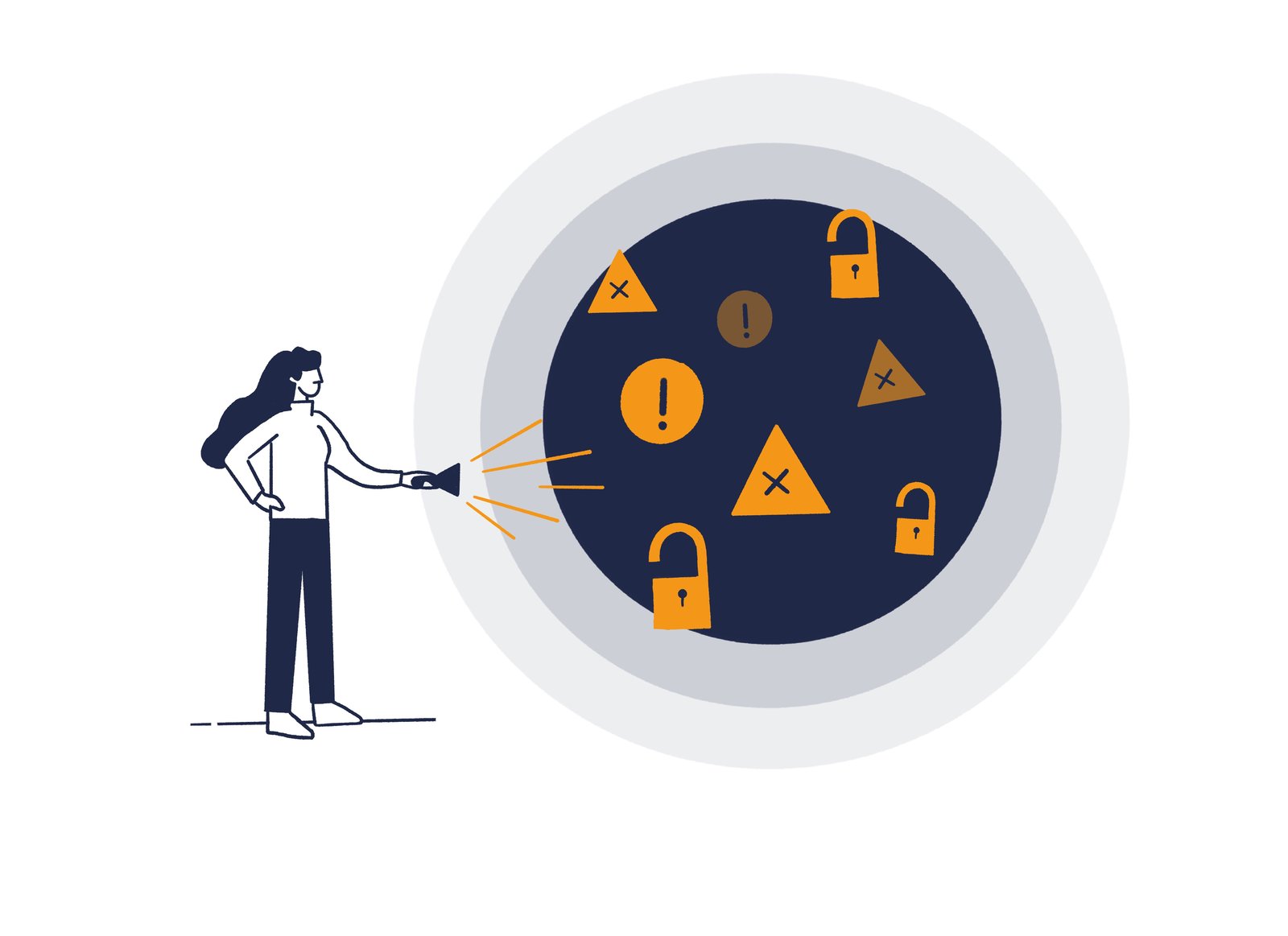 what is a SOC - the security operations centre explained