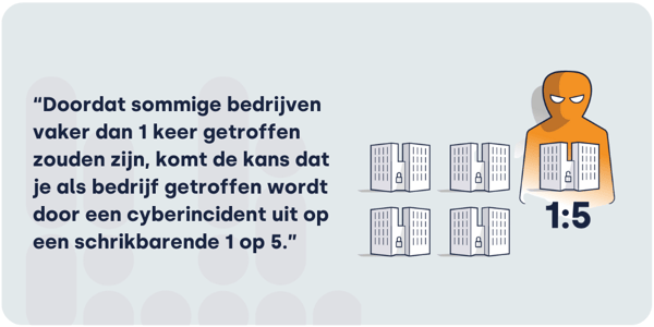 Image_Hack1on5_NL (1)