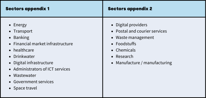 Images NIS2 Resource Hub (7)-png
