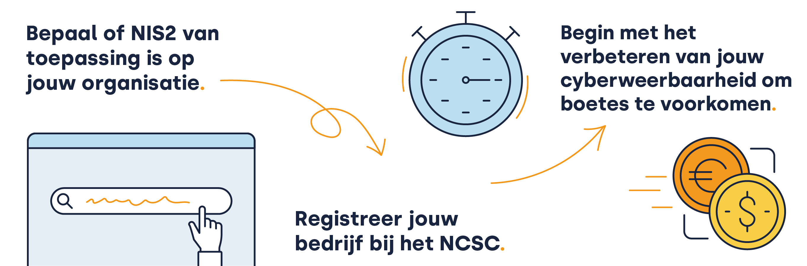 NIS2-BLOG-WIDE-NL
