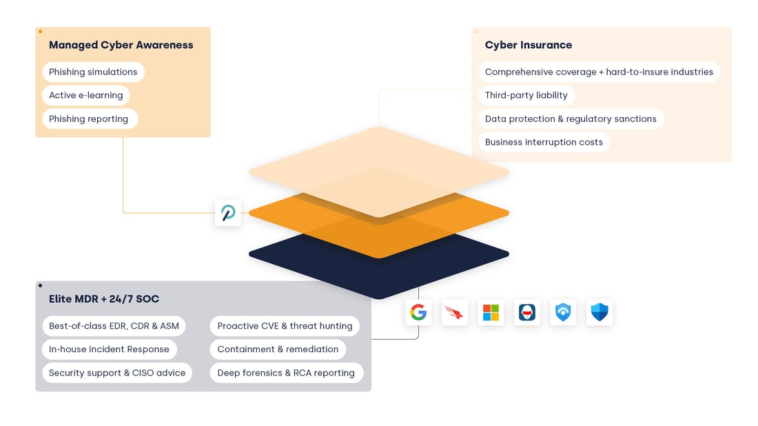 eye-product-capabilities-diagram-1 (1)