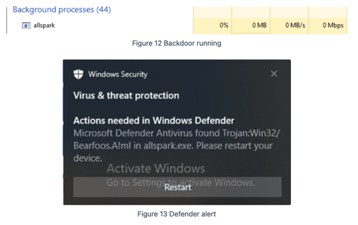 A screenshot of a computer error

Description automatically generated